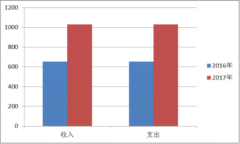 说明:说明:说明:说明:说明:说明:~tmp{fb3fafbf-d6fa-4f8d-b733-1a8563671a09}2643187242