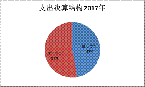 说明:说明:说明:说明:说明:说明:~tmp{fb3fafbf-d6fa-4f8d-b733-1a8563671a09}2643187421