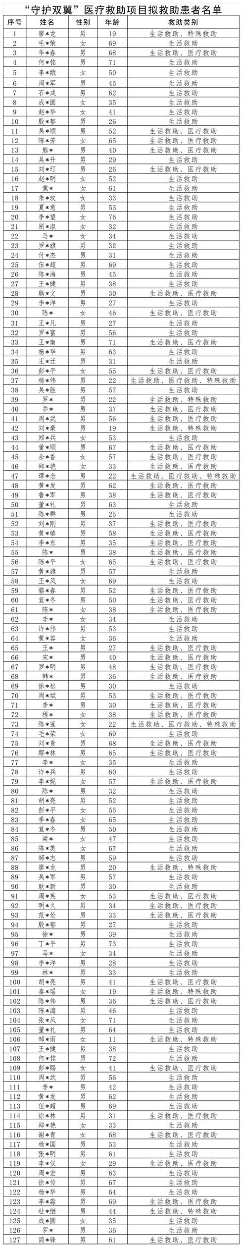 微信图片_20260330161125_542_2