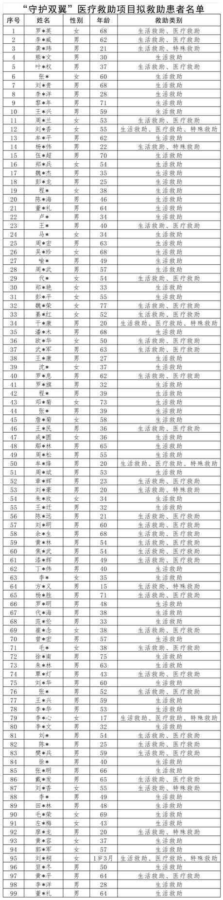 微信图片_20260626164708_820_2